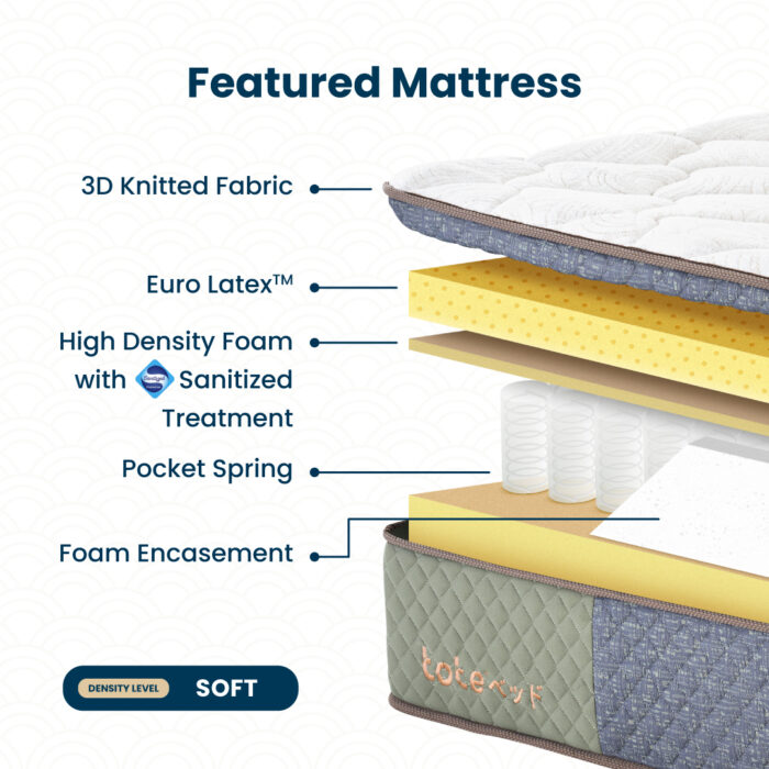 Tote Yama Euro Latex | Kasur Pocket Spring Bed Vacuum Dalam Box - Gambar 9