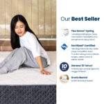 Tote Yama Premiere Kasur | Spring Bed Vacuum Dalam Box - Gambar 2