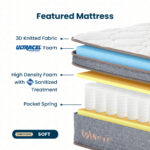 Tote Yama Plush | Kasur Pocket Spring Bed Vacuum Dalam Box - Image 9