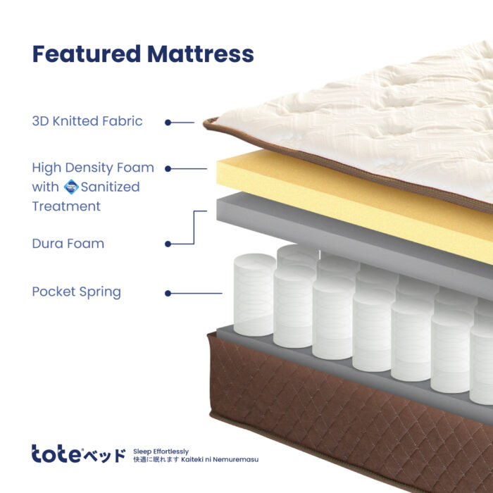 Tote Yama Petto | Kasur Pet Friendly Pocket Spring Bed - Gambar 8